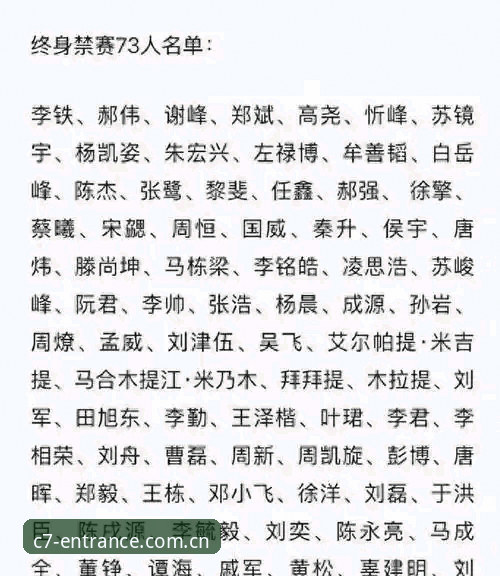 C7娱乐是什么推荐 足球反腐风暴 vs 行业净化:C7娱乐平台带你直击中国足协第三批禁足名单深度解析