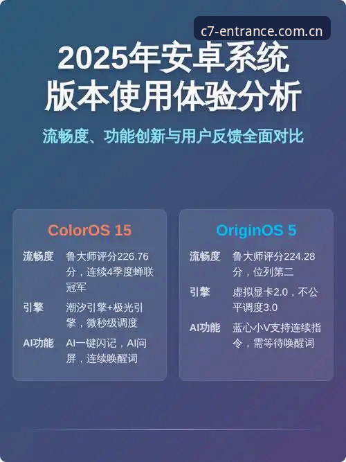 C7娱乐最新版下载 C7娱乐最新版下载 vs 旧版本:2025年新版体验到底升级在哪?
