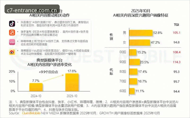 C7娱乐秒级响应推荐 C7娱乐秒级响应推荐:2025版平台技术架构与用户体验深度评测