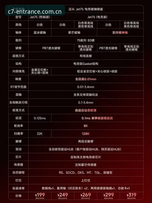 C7娱乐正版下载 C7娱乐正版下载详解:从版本验证到安全安装的完整技术评测