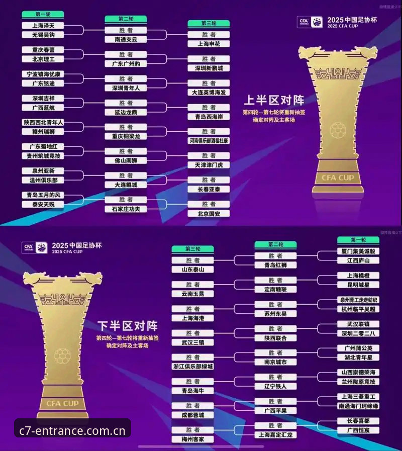 C7娱乐官方版下载 U17世界杯抽签结果深度评测:中国足球新生代在C7娱乐平台的全景观察